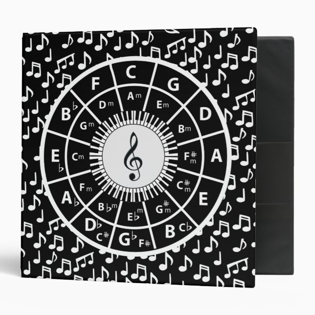 Music notes and circle of fifths binder (Front/Inside)