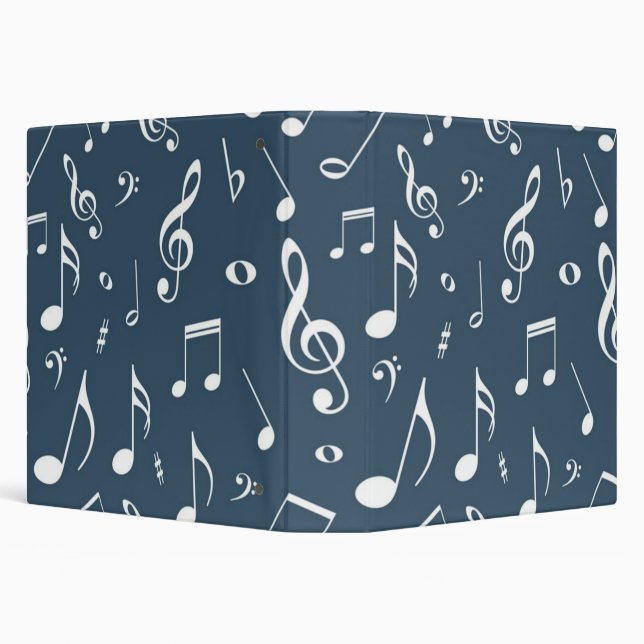 Music pattern binder (Background)
