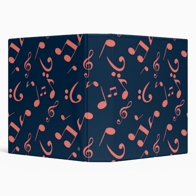 Music pattern binder (Background)