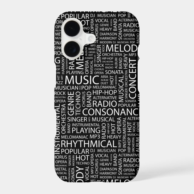 MUSIC pattern word cloud (Back)