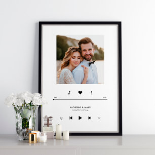 Music Player Photo Frame Personalized Poster
