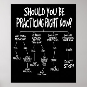 Music Practice Instrument Algorithm Christmas Poster