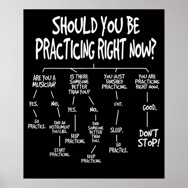Music Practice Instrument Algorithm Christmas Poster (Front)