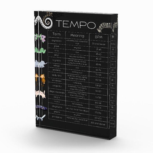 Music Tempo Chart photo block (Right)