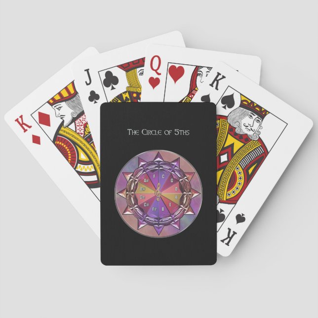 Music Theory Circle of Fifths Mandala Playing Cards (Back)