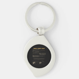 Music Theory Graphic Keychain