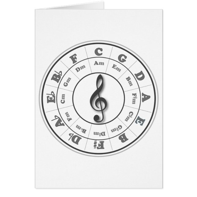 Musical Circle of Fifths (Front)
