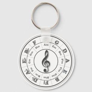 Musical Circle of Fifths Keychain