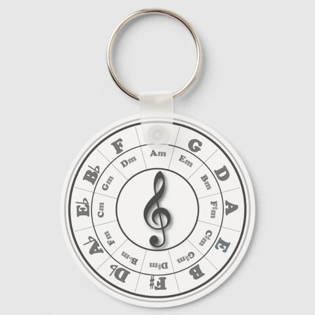 Musical Circle of Fifths Keychain (Front)