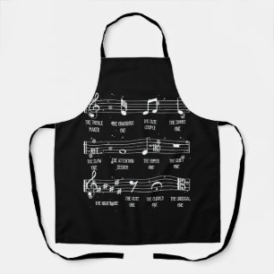 Musical Notes Symbol Definition Humour Funny Chris Apron