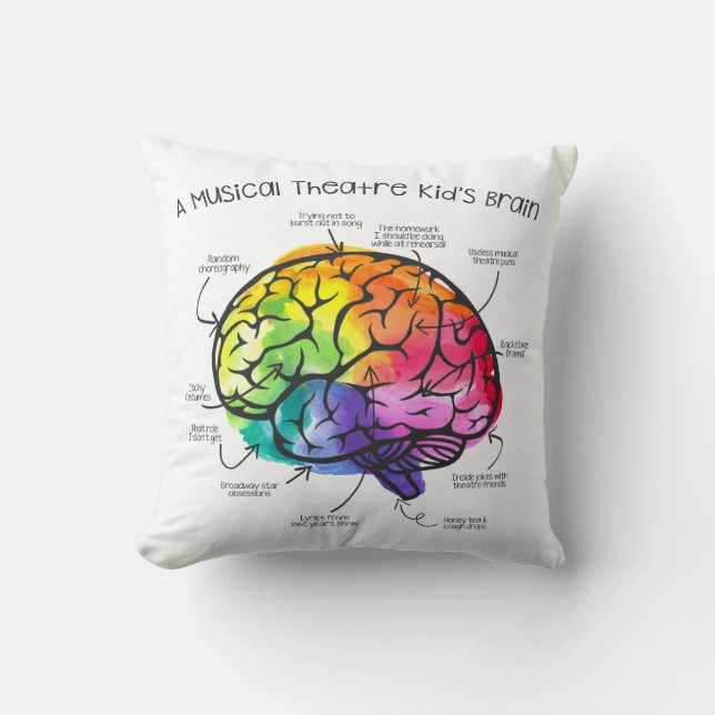 Musical Theatre Lover Pillow (Front)
