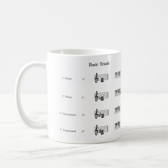 Musique Chords Mug (Gauche)