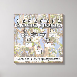 Muted Blossoming Family Tree Quote Canvas Print