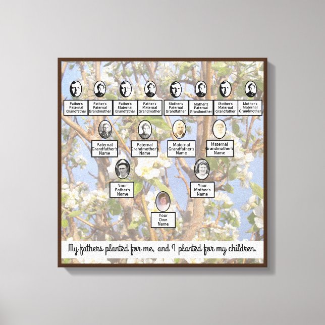 Muted Blossoming Family Tree Quote Canvas Print (Front)