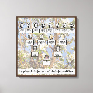 Muted Blossoms Family Tree Four Generations Quote Canvas Print