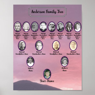 Muted Pink Sunset with Oval Ancestor Photos Poster
