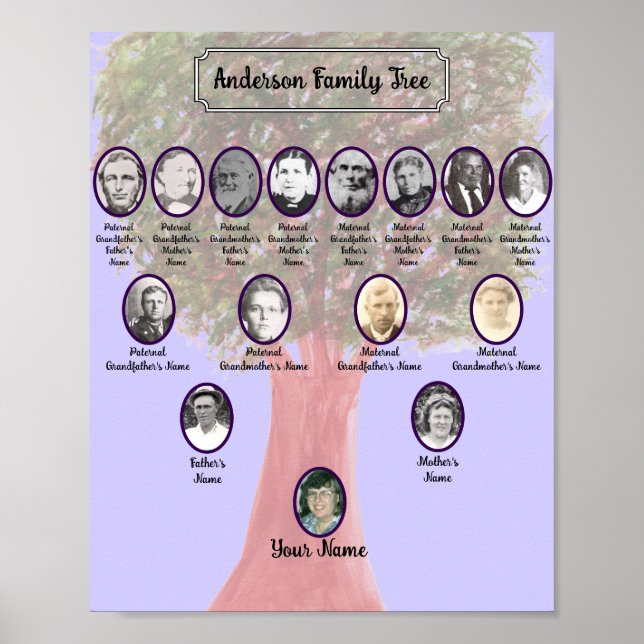 Muted Watercolor Green Family Tree Blue Poster (Front)