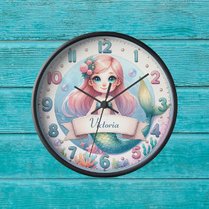 Muur Klokken Clock