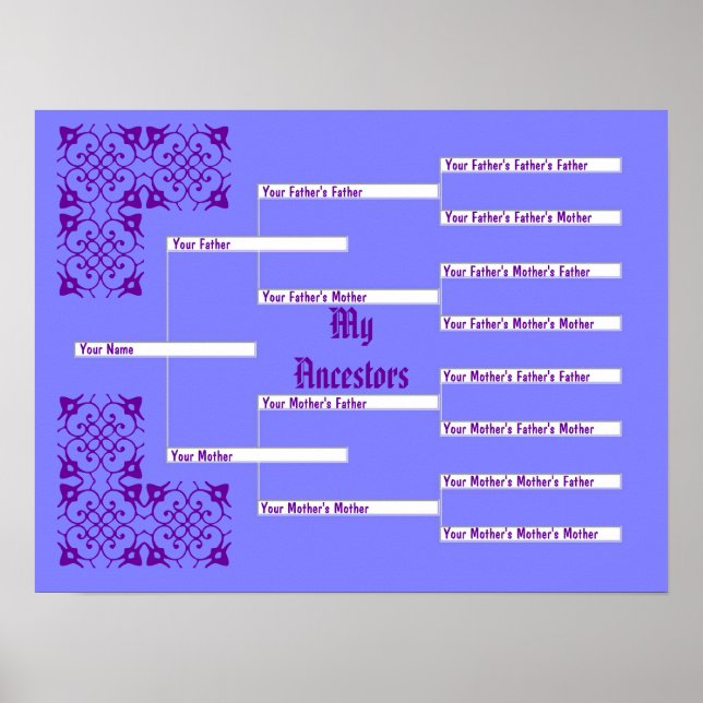 My Ancestors Blue Pedigree Chart (Front)
