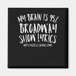 My Brain Is 95 Broadway Lyrics  Atre Acting Magnet