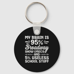 My Brain Is 95% Broadway Lyrics Nerd Musical Theat Keychain