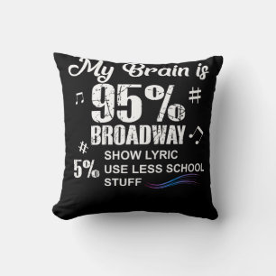 My Brain is 95% Broadway Throw Pillow