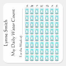 My Daily Water Count - one week
