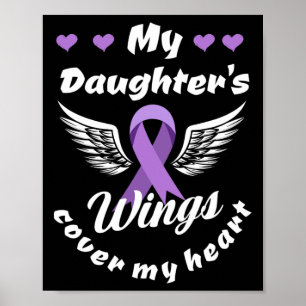 My Daughter's Wings Cover My Heart Overdose Awaren Poster