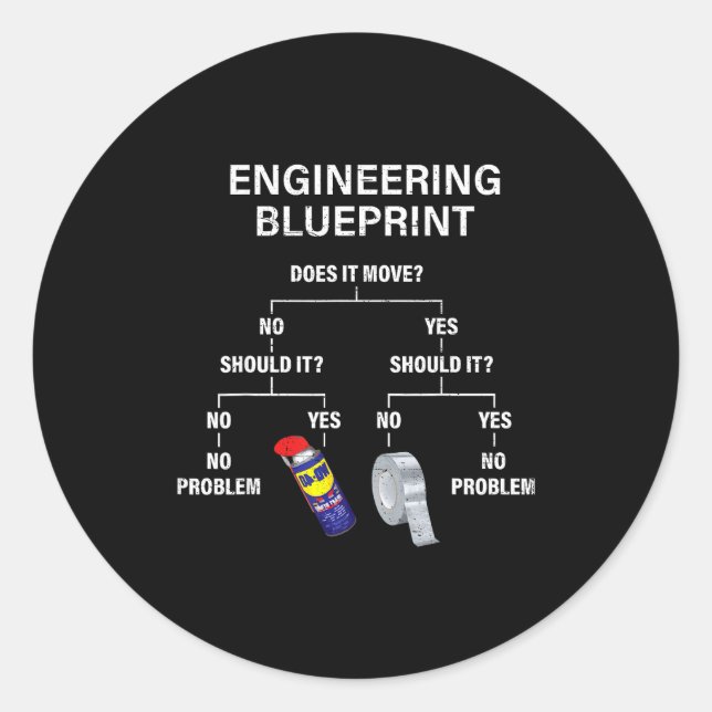 My Engineering Blueprint - Funny Engineer  Classic Round Sticker (Front)