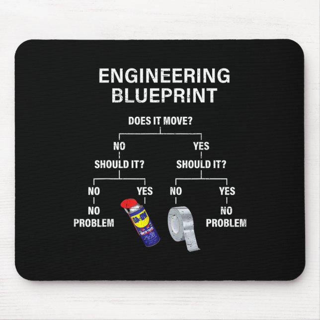 My Engineering Blueprint - Funny Engineer  Mouse Pad (Front)