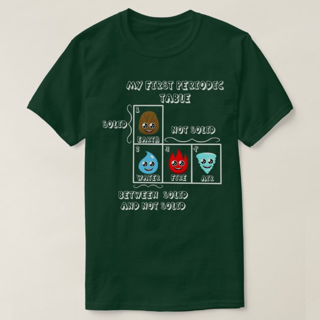 My First Periodic Table T-Shirt (Design Front)