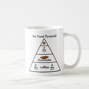 My Food Pyramid - Coffee Mug
