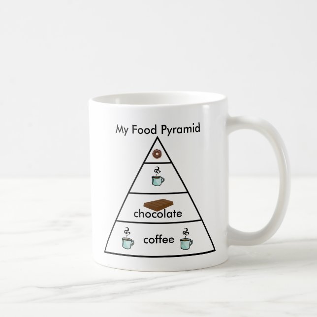 My Food Pyramid - Coffee Mug (Right)