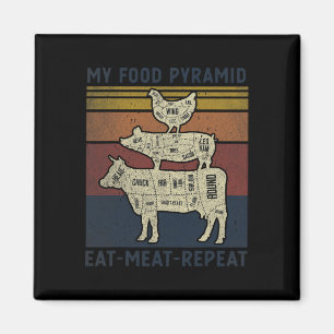 My Food Pyramid Eat Meat Repeat Retro Vintage Funn Magnet