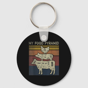 My Food Pyramid - Funny Bbq Joke - Cow Pig Chicken Keychain