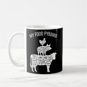 My Food Pyramid Funny Carnivore Cow Pig Chicken Coffee Mug