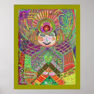 My Inner Being Mind Map Poster