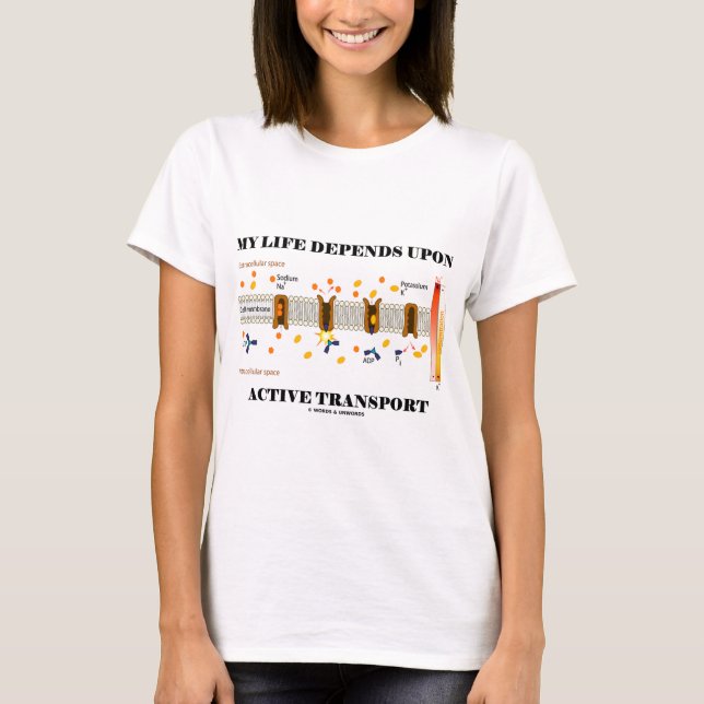 My Life Depends Upon Active Transport (Humour) T-Shirt (Front)