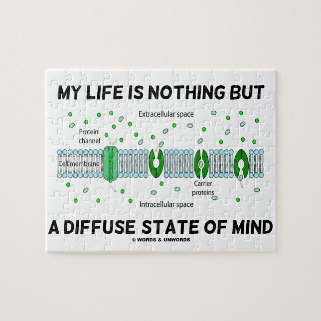 My Life Is Nothing But A Diffuse State Of Mind Jigsaw Puzzle (Horizontal)