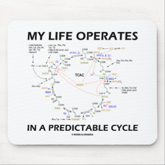 My Life Operates In A Predictable Cycle (Krebs) Mouse Pad