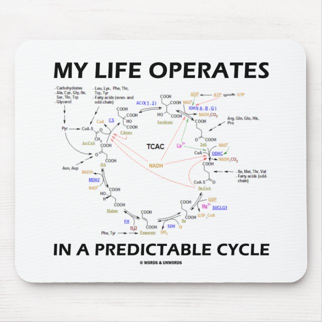 My Life Operates In A Predictable Cycle (Krebs) Mouse Pad (Front)