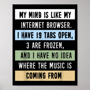 My Mind Is Like A Internet Browser  Poster