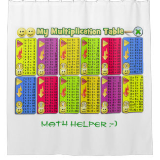 My Multiplication Table Math Helper Shower Curtain