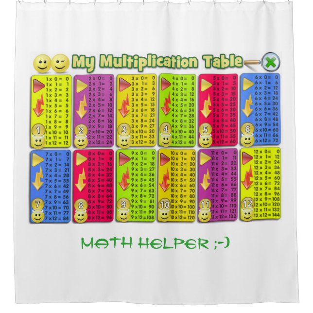 My Multiplication Table Math Helper Shower Curtain (Front)