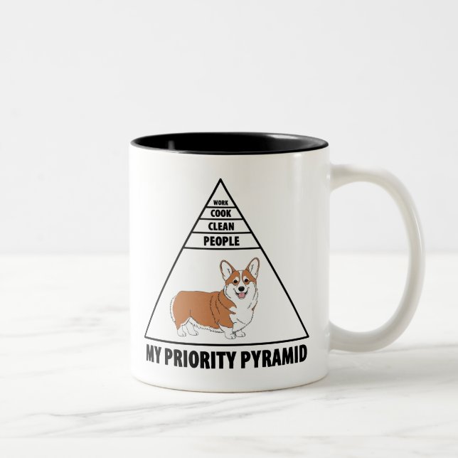 My Priority Pyramid Corgi Two-Tone Coffee Mug (Right)