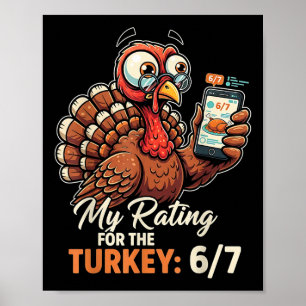 My Rating For The Turkey 6-7 Alpha Gen Meme 67 Tha Poster