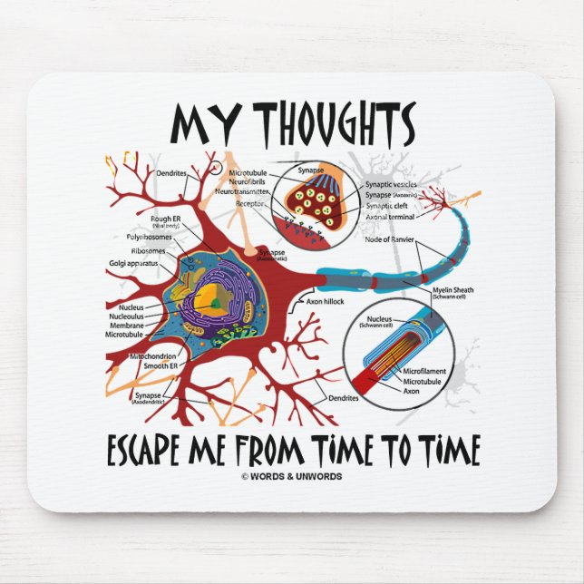 My Thoughts Escape Me From Time To Time Mouse Pad (Front)