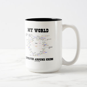 My World Revolves Around Krebs (Energy Cycle) Two-Tone Coffee Mug