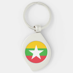 Myanmar Flag Keychain