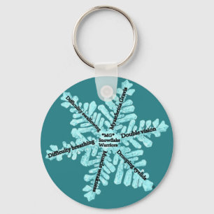 Myasthenia Gravis Awareness Keychain